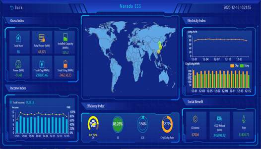 6172129f03575 6172129f03575