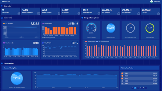 6172129f0761a 6172129f0761a